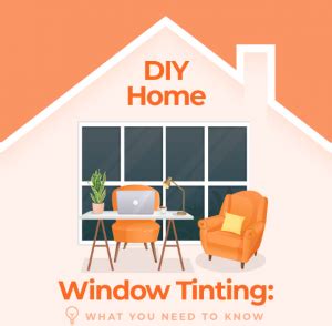 DIY Home Window Tinting You Need to Know - Global Tint UK