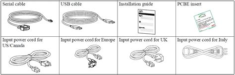 APC SMT700X167 Interactive Tower Smart UPS User Manual