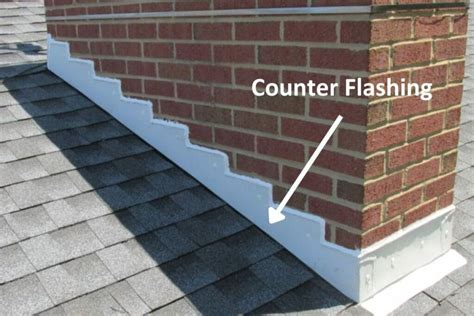 9 Different Types Of Roof Flashing And Their Role In Roofing