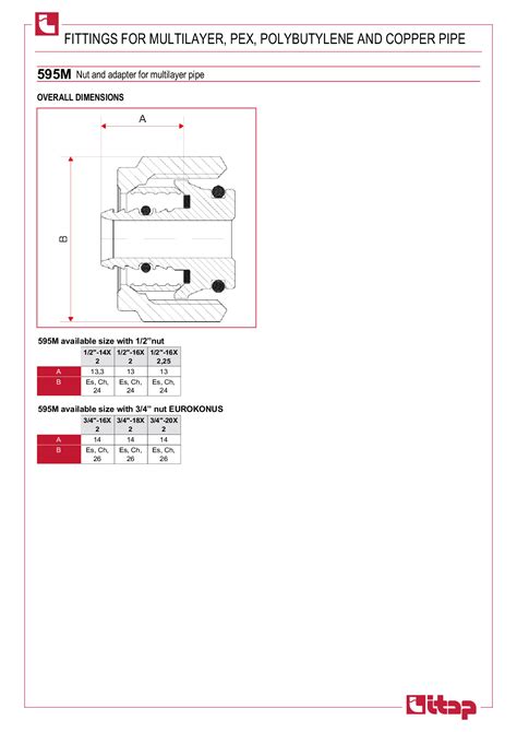 595M Nut And Adapter For Multilayer Pipe Itap