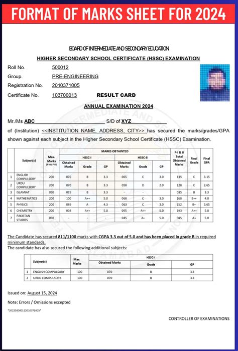 Fbise Hssc 1 Result 2024 Expected Date Lena Shayla