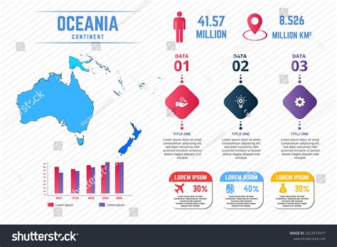 Colorful Oceania Map Infographic Template Stock Vector Royalty Free 2023979477 Shutterstock