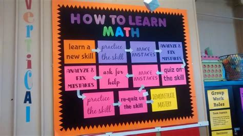 10 Creative Math Bulletin Board Ideas