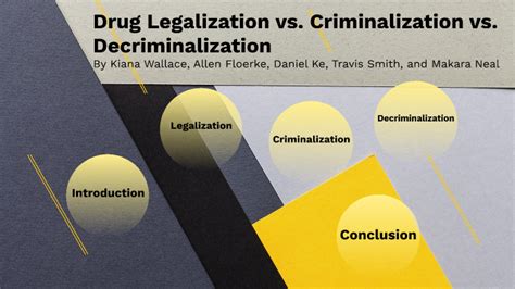 Drug Criminalization Vs Legalization Vs Decriminalization By Makara