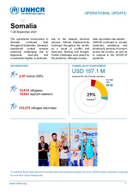 Document Somalia Operational Update As Of September