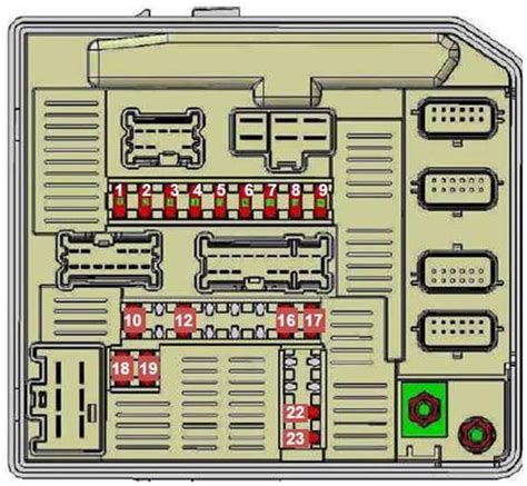 Diagrama De La Caja De Fusibles Opel Vauxhall Movano B 2010 2017 Diagrama De La Caja De