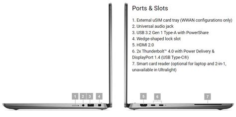 Dell Precision 5540 Vs Dell Latitude 7340 Full Specs Comparison