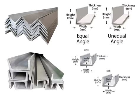 Zhongyu Wholesale Price S235jr S355jr U Shaped Carbon Steel Channel