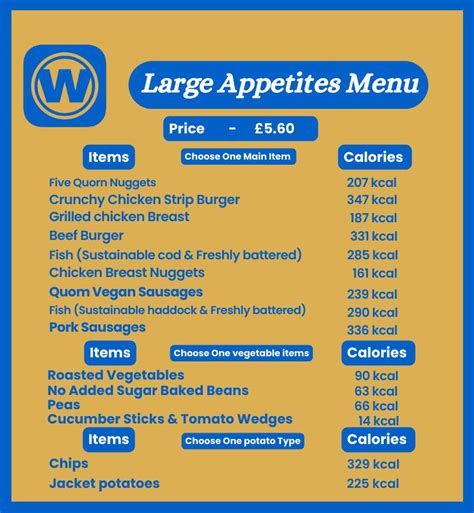 Wetherspoon Children Menu With Prices In 2024