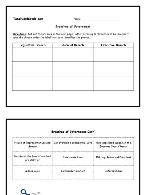 Government Worksheet For 3rd Grade