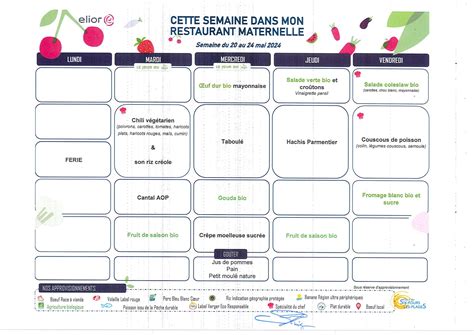 MENU MATERNELLE MAI 2024 3 Site Officiel De La Mairie De Six Fours