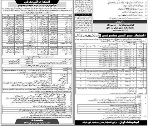 Job Vacancies In Headquarter Frontier Core FC KPK 2023