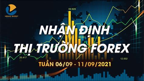 NHẬN ĐỊNH Thị trường FOREX cặp XAU USD từ 06 09 21 10 09 21