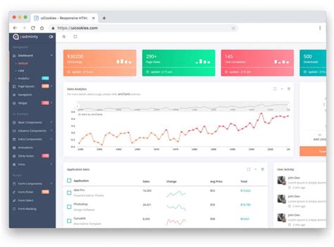 30 Best Free Bootstrap Sidebar Examples 2022 UiCookies