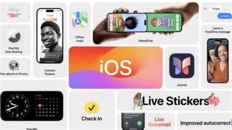 Lo Nuevo De Ios Las Mejores Funciones Que Apple Ha Introducido En