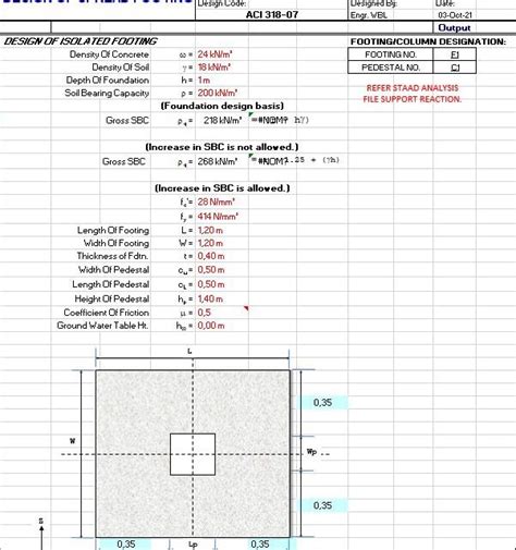 Design Of Spread Footing As Per Aci 318 07 Spreadsheet