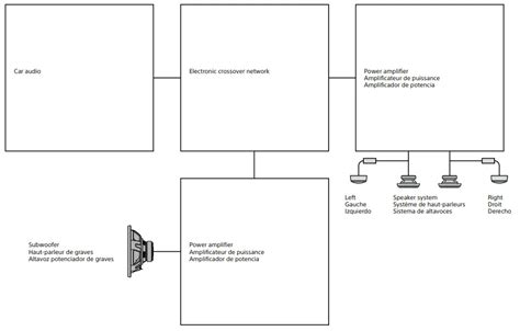 SONY XS W124GS Car Audio Subwoofer Instructions