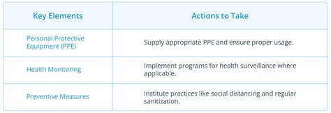 Worker Protection Bill Amendment Of Equality Act Uk Employer S