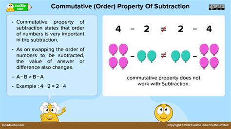 Properties Of Subtraction Fun2do Labs