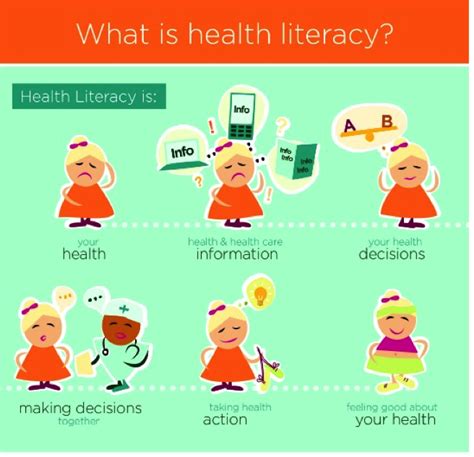 The Importance Of Health Literacy Models And Mechanisms Of Public Health