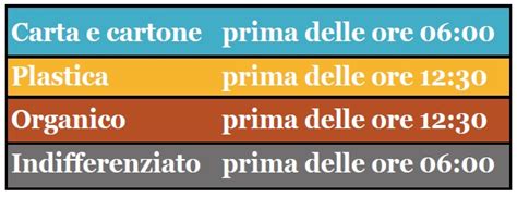 Calendario Raccolta Differenziata Anno Comune Di Quargnento