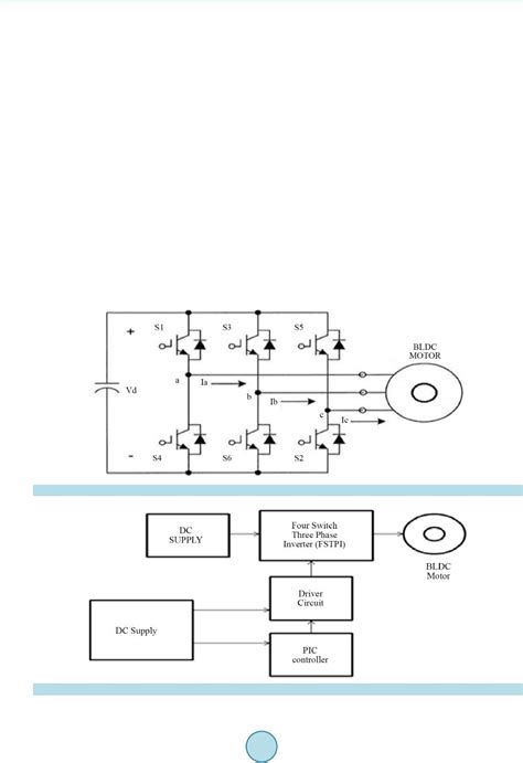 Sensorless Control Of Four Switch Inverter For Brushless Dc Motor Drive