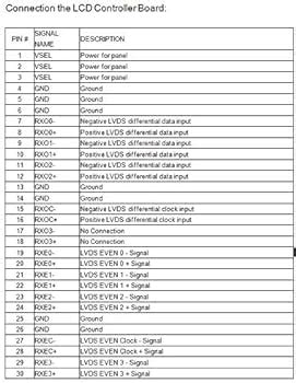 Common LVDS Laptop Panel Pinouts Details 50 OFF