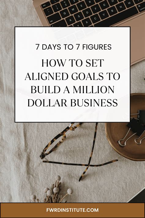 How To Set Aligned Goals To Build A Million Dollar Business