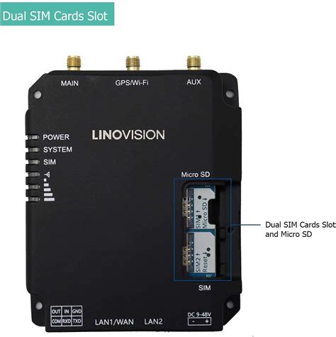 Buy Linovision Rugged And Versatile Cellular Router G Dtu With Rs