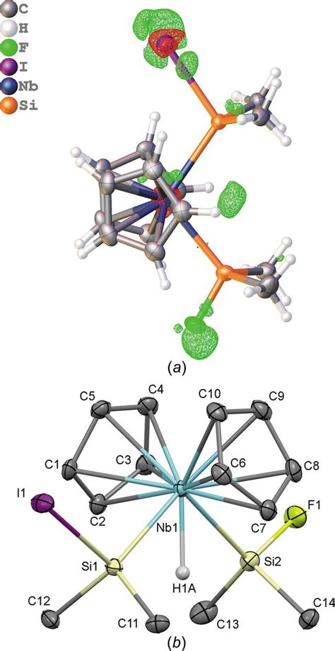 Iucr Crystal Structure And Dft Calculations Of Cp 2 Nbhsiime 2