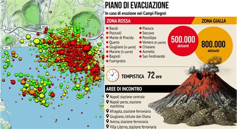 Il Piano Di Evacuazione Per I Campi Flegrei In Un Decreto Allesame Del