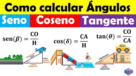 Como Calcular ángulos Con El Seno Coseno O Tangente Youtube