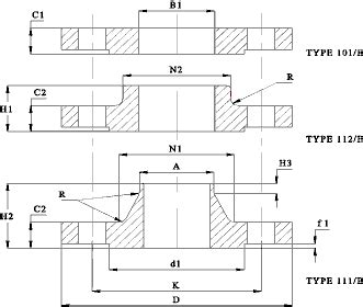 BS4504 PN 25 Flange Dimensions RoyMech