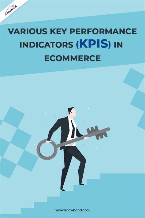 Various Key Performance Indicators Kpis In Ecommerce Key