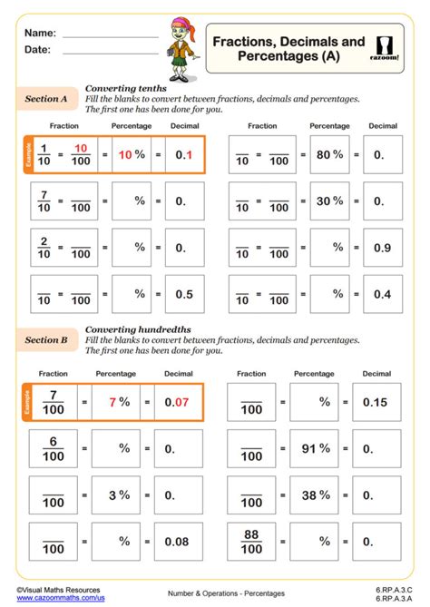 Fractions Decimals And Percentages A Pdf Printable Number And Operations Worksheets