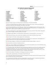 Primary Source Worksheet Docx Name PRIMARY SOURCE WORKSHEET REL 101