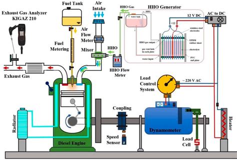 Engine Schematic Diagram