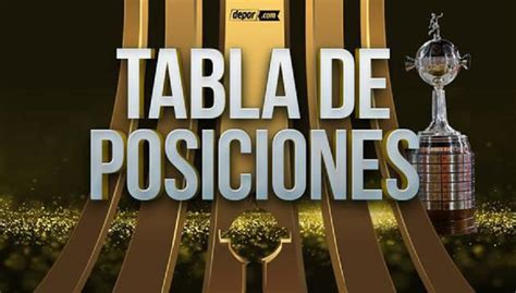 Tabla de Posiciones Copa Libertadores Colo Colo es líder del Grupo F y