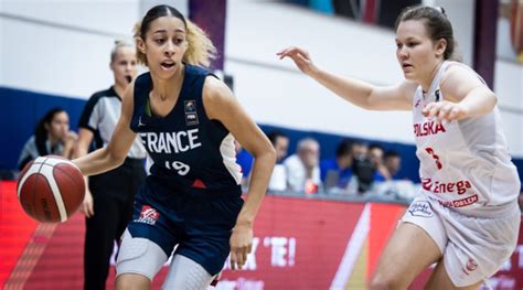 EuroBasket Féminin U18 Les Bleuettes bouclent une phase de poules