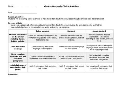 Wk 4 Geography Rubric Pdf Cognition Learning