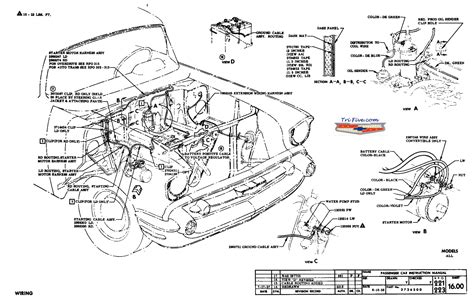 57 Chevy Wiring Harness Kit