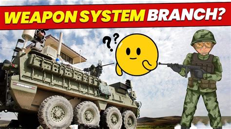 What Is Weapon System Branch Defence Wallah YouTube