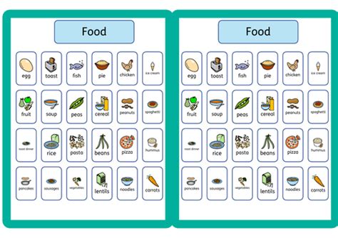 Food Word Mat Vocabulary A4 And A5 Teaching Resources