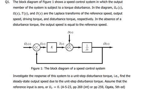 Q1 The Block Diagram Of Figure 1 Shows A StudyX