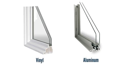 Vinyl vs Aluminum Windows - 7 Key Considerations for Choosing the Best Option for Your Home