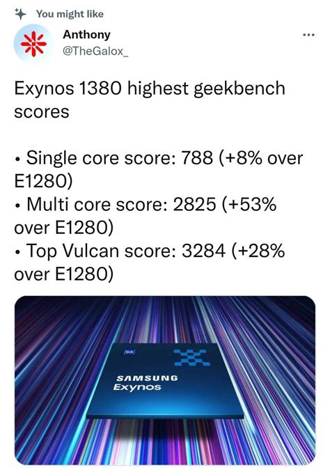 Exynos 1380 geekbench scores - Samsung Members