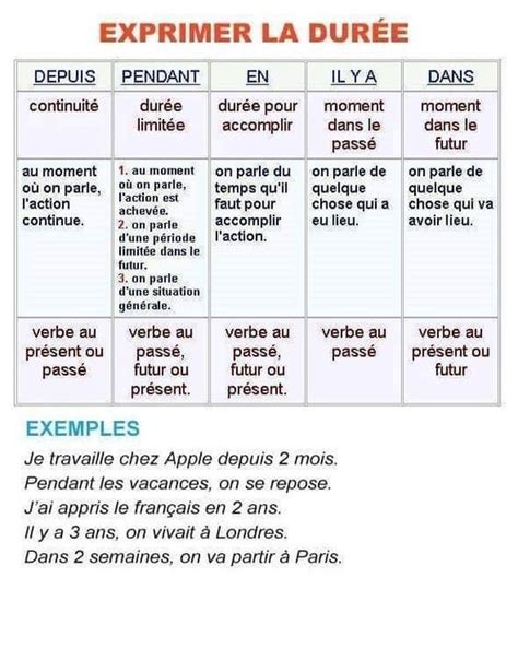 25 Expressions pour féliciter quelqu un en français pour sa réussite