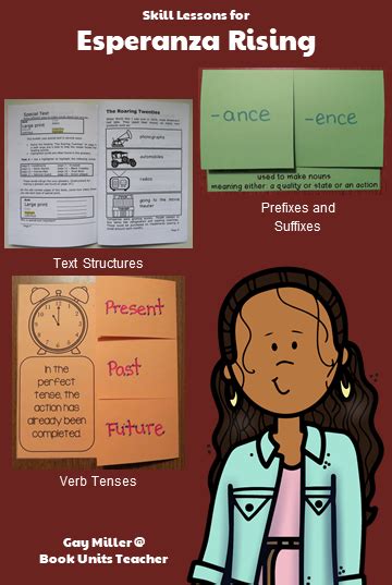 Esperanza Rising Teaching Ideas Book Units Teacher