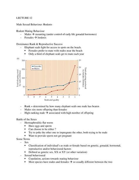 Lecture 12 Notes Lecture 12 Male Sexual Behaviour Rodents Rodent Mating Behaviour Males