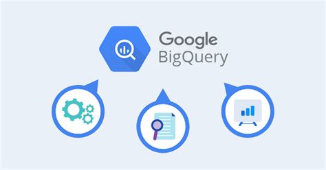 Razones De Porqu Usar Google Bigquery D B